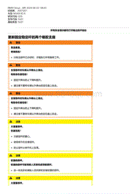 G20底盘 2-更新固定稳定杆的两个橡胶支座