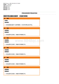 G20底盘 6-更新所有活塞的活塞环 （柱塞已拆卸）