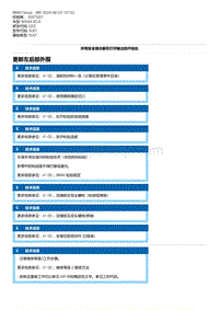 G20底盘 7-更新左后部外围