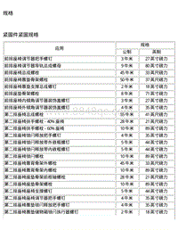 2009昂科雷电路图 13.2 座椅金属构件 装饰件和蒙皮