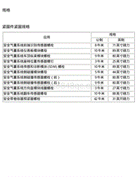 2009昂科雷电路图 12.5 安全气囊系统