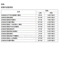 2009昂科雷电路图 2.2 保险杠和蒙皮