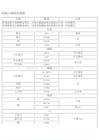 2009昂科雷电路图 01 一般信息