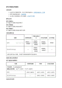 2021昂科威S DTC P00EA-P00EC