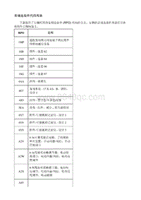 2021昂科威S 简介