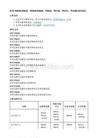 2021昂科威S DTC P0030-P0032 P0036-P0038 P0054 P0135 P0141 P103B或P103C