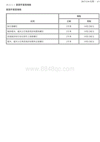 2014昂科雷 10.2.1-规格