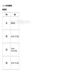 2011昂科雷电路图 11.3.2.2 电气示意图符号