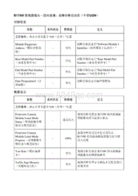 2021昂科威S B174W 前视摄像头－挡风玻璃 故障诊断仪信息（不带UGN）