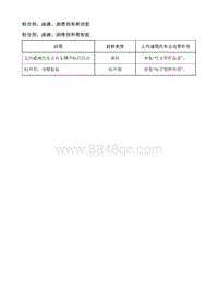 2021昂科威S 规格