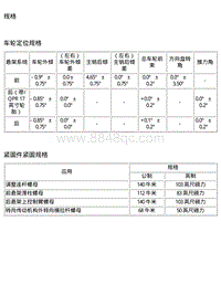 2009昂科雷电路图 15.6 车轮定位