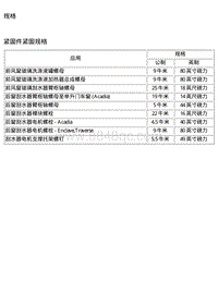 2009昂科雷电路图 3.6 刮水器和洗涤器