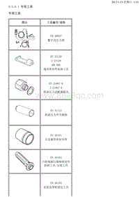 2014昂科雷 9.5.8-专用工具