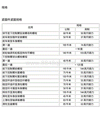 2009昂科雷电路图 15.1 前悬架