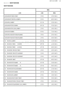 2014昂科雷 14.2-座椅金属构件