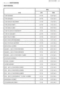 2014昂科雷 10.1.1-规格