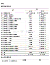 2009昂科雷电路图 14.1 动力转向