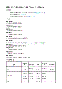 2021昂科威S DTC P1467-P146A P148E-P1490 P14A4 U111E或U137A