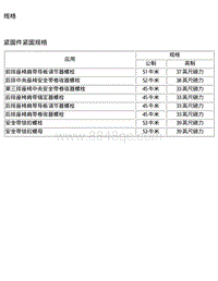 2009昂科雷电路图 12.4 安全带