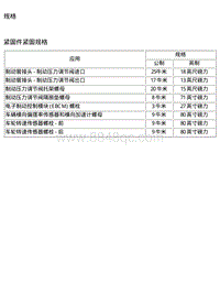 2009昂科雷电路图 4.1 防抱死制动系统