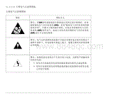 2014昂科雷电路图 11.3.2.6 主要电气示意图图标