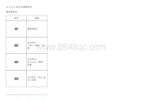 2014昂科雷电路图 11.3.2.3 电气示意图符号