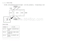 2014昂科雷电路图 11.3.2.4 车辆分区策略