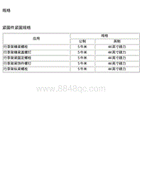 2009昂科雷电路图 11.1 行李架和车顶装饰件