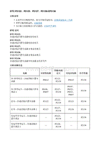 2021昂科威S DTC P2122 P2123 P2127 P2128或P2138