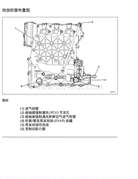 2009昂科雷电路图 8.2.2 示意图与布线图