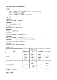 2021昂科威S DTC P0010-P0014或P2088-P2091