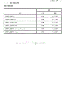 2014昂科雷 12.1-行李架和车顶装饰