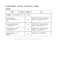 2021昂科威S B174W 前视摄像头－挡风玻璃 故障诊断仪信息（带UGN）