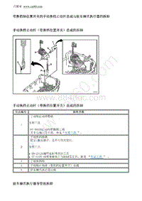 2012别克GL8 带换档轴位置开关的手动换档止动杆总成与驻车棘爪执行器的拆卸