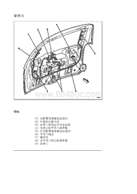 2009别克GL8 8.7.3 部件定位图