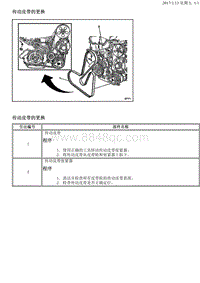 2014别克GL8 传动皮带