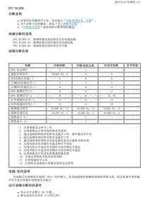 2012别克GL8 B1289