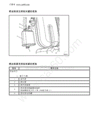 2012别克GL8 燃油箱蒸发排放炭罐的更换