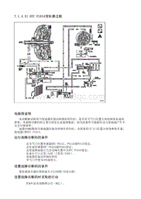 2009别克GL8 7.1.4.31 DTC P1814变矩器过载