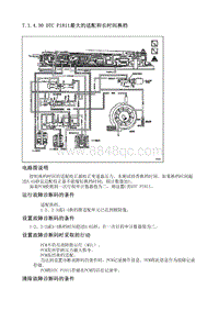 2009别克GL8 7.1.4.30 DTC P1811最大的适配和长时间换档