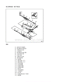 2009别克GL8 2.1.2 部件定位图