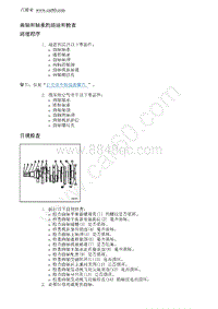 2012别克GL8 曲轴和轴承的清洁和检查