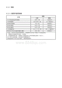 2007别克GL8 2.2.1 规格