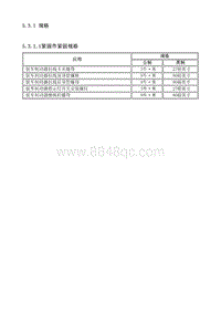 2009别克GL8 5.3.1 规格