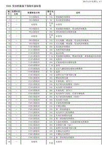 2013别克GL8 23 X50A