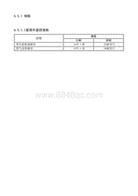 2010别克GL8 6.5.1 规格