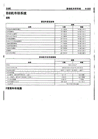 02-发动机冷却