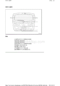 2011别克GL8 举升门部件