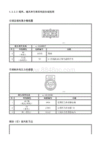 2012别克GL8 1.2.2.2 暖风 通风和空调系统接头端视图