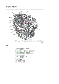 2010别克GL8 6.4.3 部件定位图